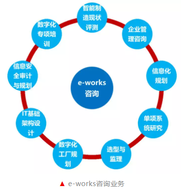 公司简介